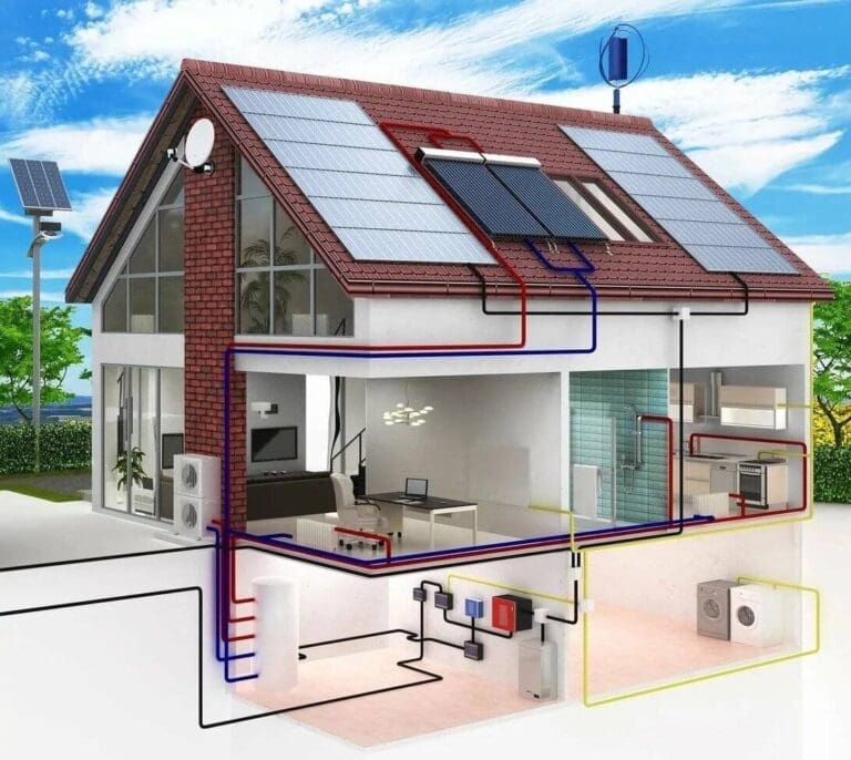 house hvac system map